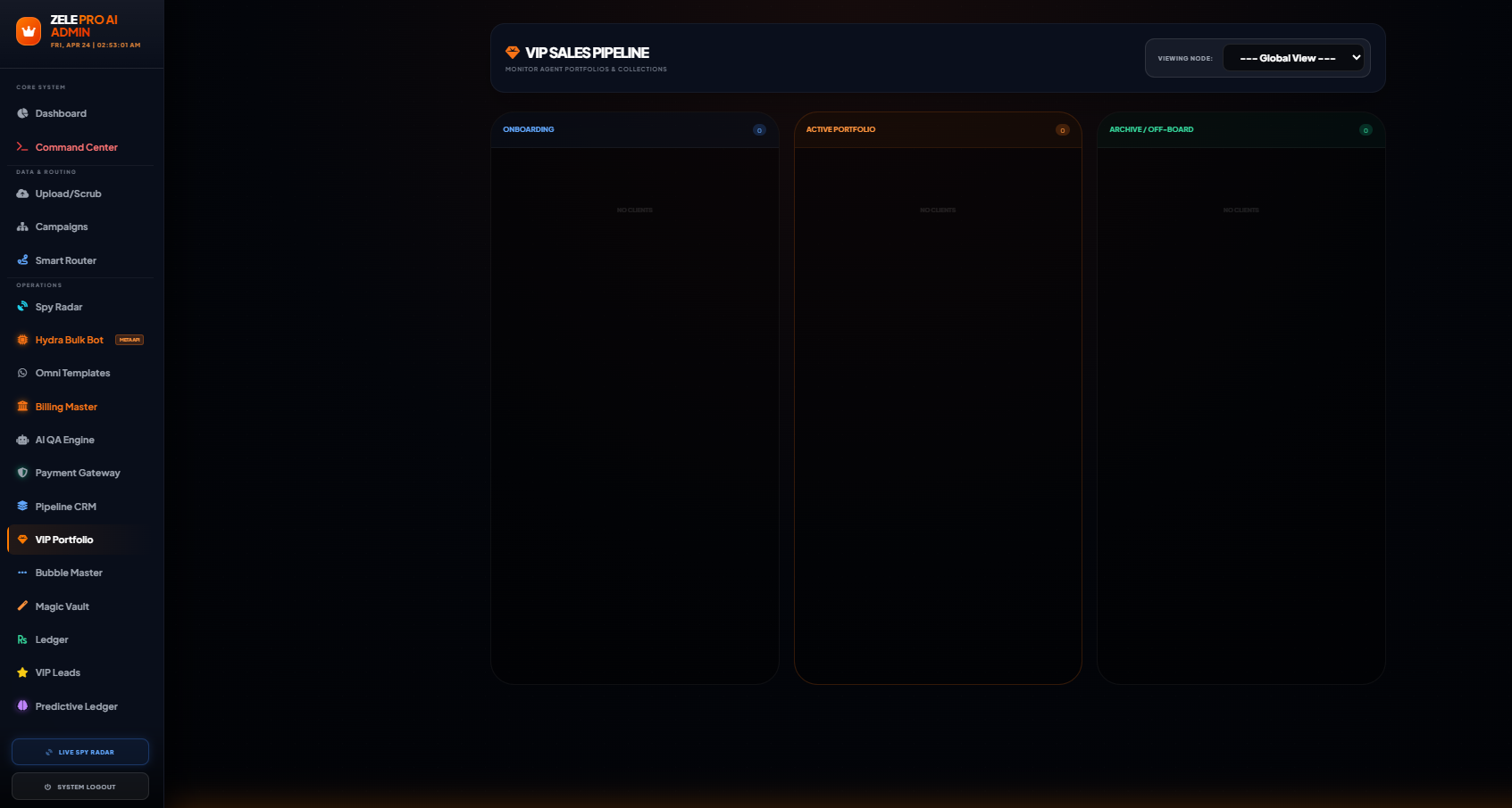 Admin Matrix