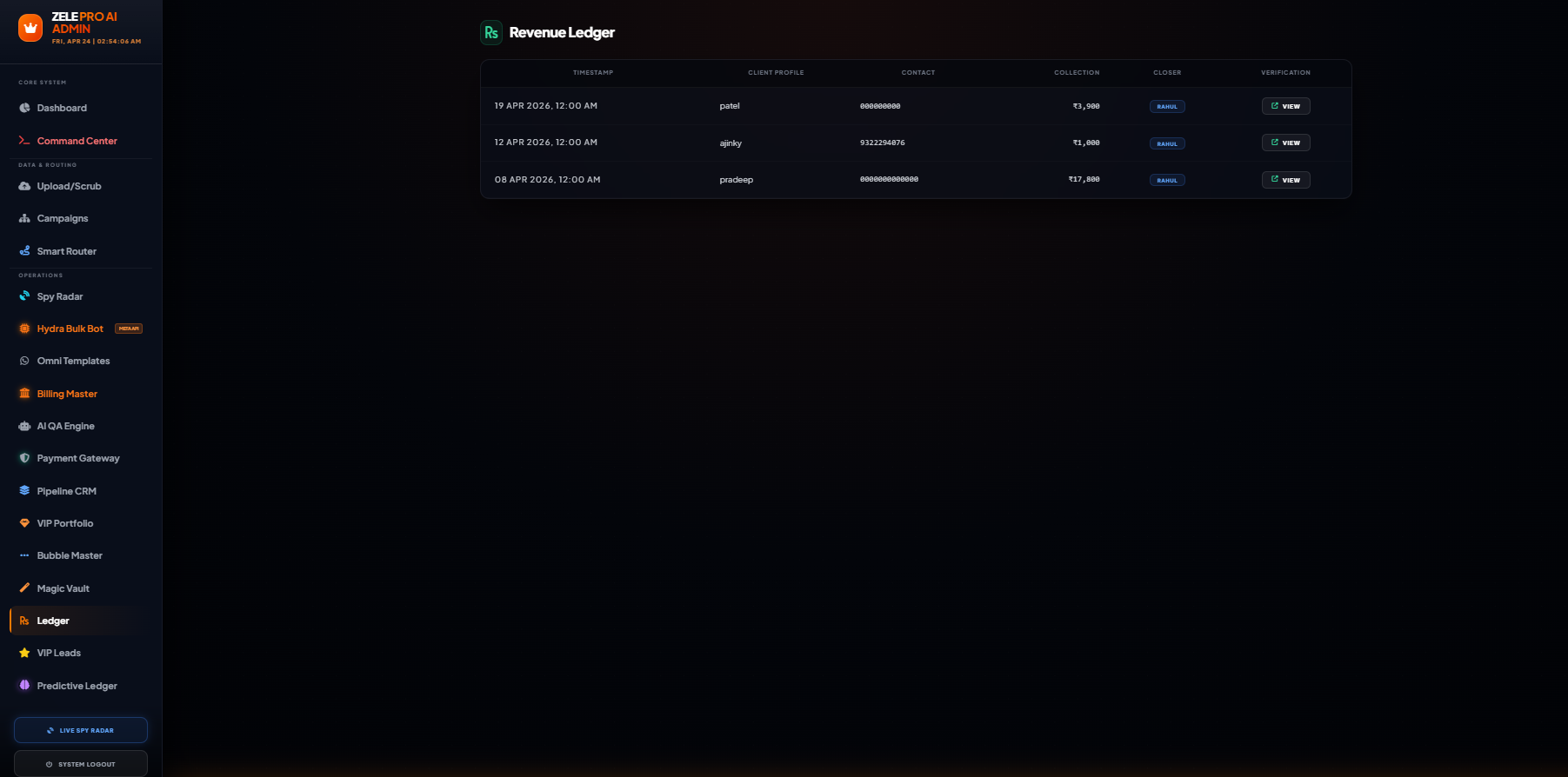 Admin Matrix
